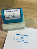 Drawing Graphs