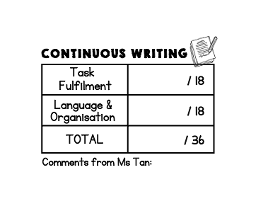 Continuous Writing